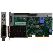 Resim LENOVO 7zt7a00546 Think System Için Intel X722 Entegre 2port 10 Gbe Sfp+ 