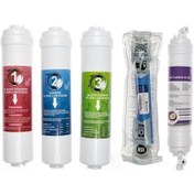 Resim Kapalı Kasa Su Arıtma Cihazları Için Inlıne 5'Li Filtre Takım 