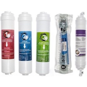 Resim Kapalı Kasa Su Arıtma Cihazları Için Inlıne 5'Li Filtre Takım 