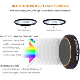 Resim Profisher Dji Mavic Pro Kamera Lens Için Nd8 Filtre Nötr Yoğunluk 