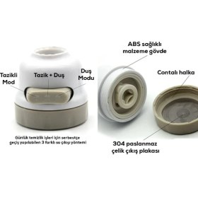 Resim Oynar Başlı Musluk Başlığı 