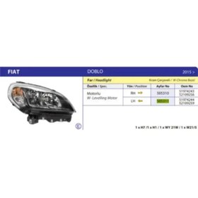 Resim AYFAR FAR DOBLO KROM CERCEVE MOTORLU 15 SOL 