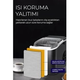Resim Karokstore Buz Makinesi (15 kg Kapasiteli) 