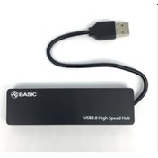 Resim Dexim Basic Usb 2.0 Hub 4'Lü Çoğaltıcı Dhu0001 