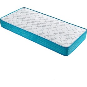 Resim 70 x 140 Maxi-Cosi Ortopedik Yaylı Yatak 70*140 Bebek Yatağı 