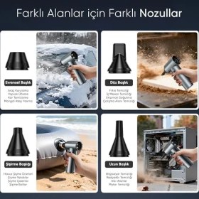 Resim G500 Hyperwind™ Turbo Jet Fan Hava Üfleyici - turbo Modda 500 Gram Hava Üfleme Gücü - Ultra Güçlü Hava Basıncı -Taşıma Torbalı ve Ekstra Nozullu 