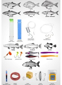 Resim Deniz Ve Göl Profesyonel Olta Takımı Seti Metal 6000'lik Makine + 360cm 100-300g Atarlı Kamış 