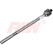 Resim RIW PE3002 Rot Mili 206 98- 