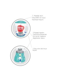 Resim Işıklı Aksesuarlı Gerçekçi Hareketli Blender Mavi Meyveli Oyuncak Pilli Kız Oyuncak Mutfak Seti 