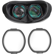 Resim Playstation Vr2 Hifylux Miyopi Gözlükleri İçin Küresel Olmayan Reçine Lens -1.5d 