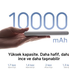 Resim Xiaomi Taşınabilir Batarya 10000 Mah Hızlı Şarj 22,5W Powerbank Beyaz 