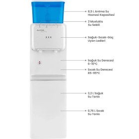 Resim Awox Rosso Pure SS505 Arıtmalı Su Sebili Sıcak Soğuk Dolapsız 