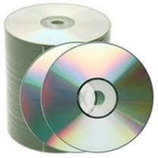 Resim Eye 10 Adet Yazdırabilir Boş Cd-r 