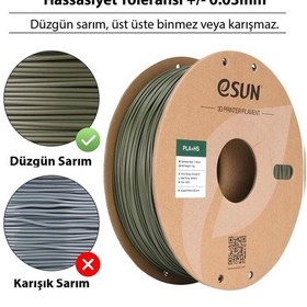 Resim Esun Pla-hs Zeytin Yeşili Filament 1.75mm 1kg - Yüksek Hız Uyumlu Pla+ 