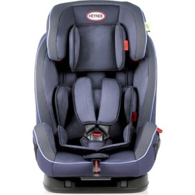 Resim Heyner Multifix Aero Plus 9-36kg Isofix Oto Koltuğu Cosmic Blue I,ıı,ııı 