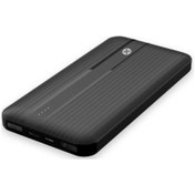 Resim Dexım Am75 10.000Mah Powerbank-Siyah Dca0035-B 