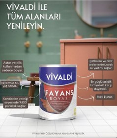 Resim Fayans Boyası-astar Ve Vernik Gerektirmeyen Boya - Sınırsız Renk 