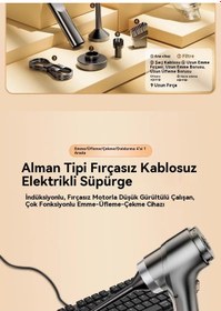 Resim Kablosuz Araba Süpürgesi - Siyah Üst Düzey Versiyon 30 Günlük Pil Ömrü 