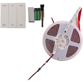 Resim Akan Rgb Şerit Pixel Led 120 Led 24v 10m Gün Işığı Kumandalı Traf 