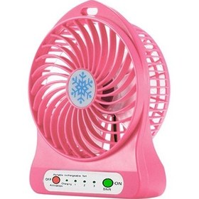 Resim LED Fan Hava Soğutucu (Yurt Dışından) 