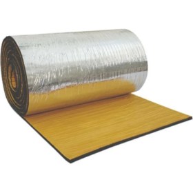 Resim Markaflex Kalorifer Peteği Arkası Isı Yalıtım ve Izolasyon Levhası Radyatör Arkalığı Yalıtım Malzemesi 