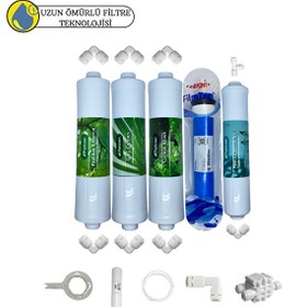 Resim Pemax Water Solutions Puricom Kapalı Kasa Su Arıtma Cihazlarına Sertifikalı 5'li Filmtec Dupon Mebran 5'li 