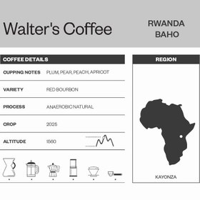 Resim Rwanda Baho - 250GR - Mocha Pot 