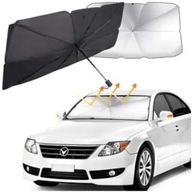 Resim Mercedes Cla, Audi A5, Bmw 4 Serisi, Vw Arteon, Toyota Camry Uyumlu Oto Şemsiye 