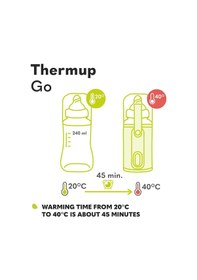 Resim Lionelo Thermup Go Taşınabilir Biberon Isıtıcısı Usb Şarj 24 Saat Isı Koruma Biberon Isıtıcı ve Sterilizatör 