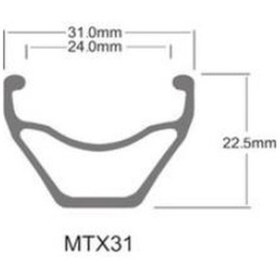 Resim Sunringle Jant Çemberi Inferno 23 26" Disk 32D 