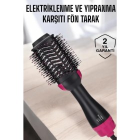 Resim İnnMerry Bfs 220°C’YE Kadar Isınan, Hacim ve Yıpranma Karşıtı Profesyonel Fön Tarağı 