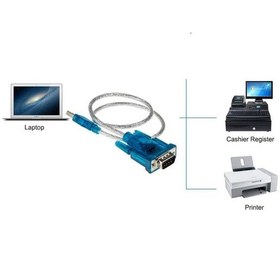 Resim Usb To Rs 232 Çevirici Dönüştürücü 9 Pin Uydu Receiver Kablosu 