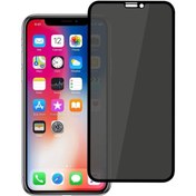 Resim IPhone X-XS Hayalet Cam Tam Kaplayan Kırılmaz Nano Teknoloji Zuidid