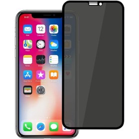 Resim IPhone X-XS Hayalet Cam Tam Kaplayan Kırılmaz Nano Teknoloji 