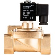 Resim 220 V AC Genel Maksat Normalde Açık Solenoid Valfler 
