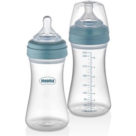 Resim Biberon Anti Kolik Biberon 250 Ml Kapaklı Biberon 0 - 6 Ay Yavaş Akış 
