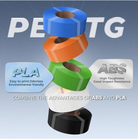 Resim Creality Petg Filament, 3d Yazıcılar İçin Yedek Filament 1,75 Mm 10 Kg 22 Lb Bambu Lab İçin Yeniden Kullanılabilir Makara İçin Yeniden Filament, Boyutsal Doğruluk 0,03 Mm, Petg 10 Beyaz 