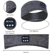 Resim Reedark Bluetooth Uyku Bandı - Spor, Yoga Ve Rahat Uyku İçin 3'ü 1 Arada Kablosuz Kulaklık 