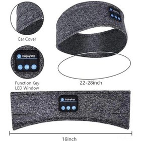 Resim Reedark Bluetooth Uyku Bandı - Spor, Yoga Ve Rahat Uyku İçin 3'ü 1 Arada Kablosuz Kulaklık 