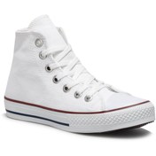 Resim Polaris 319610.z 2fx Kadın Sneaker 