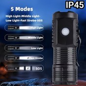Resim 1 adet Mini Taşınabilir LED El Feneri 5 Modlu - Yüksek, Orta, Düşük Işık, Hızlı Strobos, SOS - USB Şarj Edilebilir, Su Geçirmez, Dayanıklı ABS Gövde, Açık Hava, Kamp ve Günlük Kullanım İçin İdeal, Kamp Ekipmanı | Kompakt El Feneri | Su Geçirmez El Feneri 