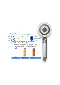 Resim Truva Su Tasarruflu Kireç Önleyici Duş Başlığı Krom 