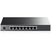 Resim TP-Link TL-SG2008 Yönetilebilir Gigabit Ethernet Switch 10/100/1000 Daima Sıfır Ürün ve 12 Yıllık GÜVEN.