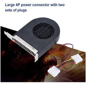 Resim Mufunye Pcı Slot Masaüstü Bilgisayar Kasası Fanı - Yüksek Hava Akışı, Yüksek Statik Basınçlı, Ekran Kartı Ve Genişletme Kartı Soğutucu - Kolay Kurulum Ve Bakım 