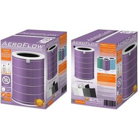 Resim Xiaomi Uyumlu Mi Air Purifier 3c Serisi Hava Temizleyici Filtre 