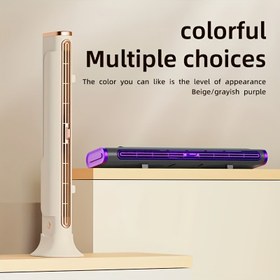Resim Taşınabilir Kanatsız Fan, Ofis Ekranlı Fan, Küçük Ev Tipi Soğutucu Klima, USB Şarjlı, Çok Amaçlı Duvara Monte Masaüstü Fan, Hızlı Soğutma ve Sessiz Çalışma, Geniş Hava Çıkışı, Ev, Ofis, Yatak Odası İçin Uygun 