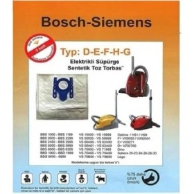 Resim Dogant Bosch BGL8ZOON Elektrikli Süpürge 25 Adet Toz Torbası 