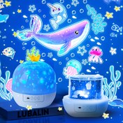 Resim 21 Göbö Seti ile USB Güçlü Yatak Odası Gece Lambası Projektörü - Modern Karikatür Tasarımı, Ayarlanabilir Parlaklık ve Renk Değiştiren LED, Yatak Odası Ambiyansı için Ayakta Duran Masa Dekoru, Doğum Günü ve Noel Hediyeleri, Yatak Odası Gece Lambası Projektörü, Eğlenceli Tasarım, Dayanıklı Plastik 