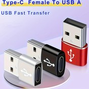 Resim Type-C'den USB-A'ya Hızlı Şarj Adaptörü, iPhone 11-16, iPad Pro/Air/Mini, Samsung S24-S21, Pixel ile Uyumlu - USB Şarj Kablosu Dönüştürücü, Erkek-Erkek, ≤36V Çalışma Voltajı 
