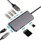 Resim CDG-CNV40 3port Type-C & Ethernet,hdmı,type-C Kart Okuyucu Gümüş USB Çoklayıcı Hub 